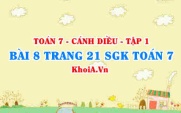 Bài 8 trang 21 SGK Toán 7 tập 1 Cánh Diều
